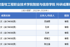 智能与信息学院2022-2026年论文成果