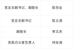 学院领导