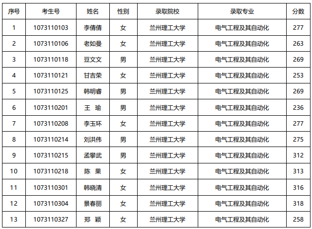 6576d02acd484a96b1b6a2793722604a.Png