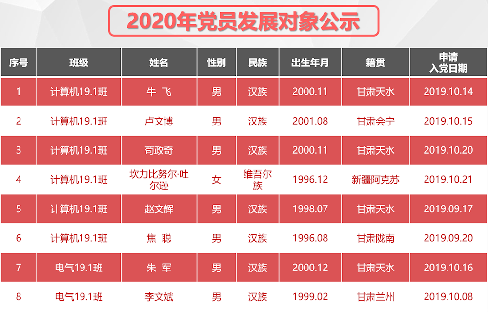 edc6d08faee7433c8b9c1b682a95d0c1.png