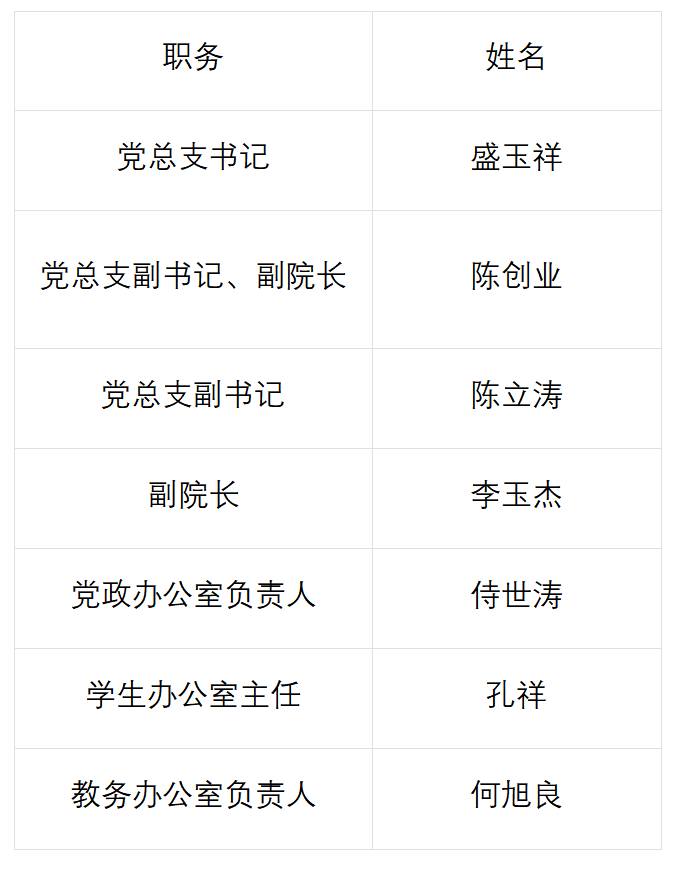 3c938a221eb44474baec684a07309ae6